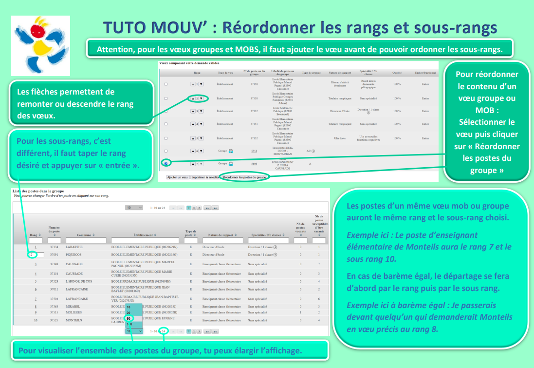 R&eacute;ordonner ses voeux